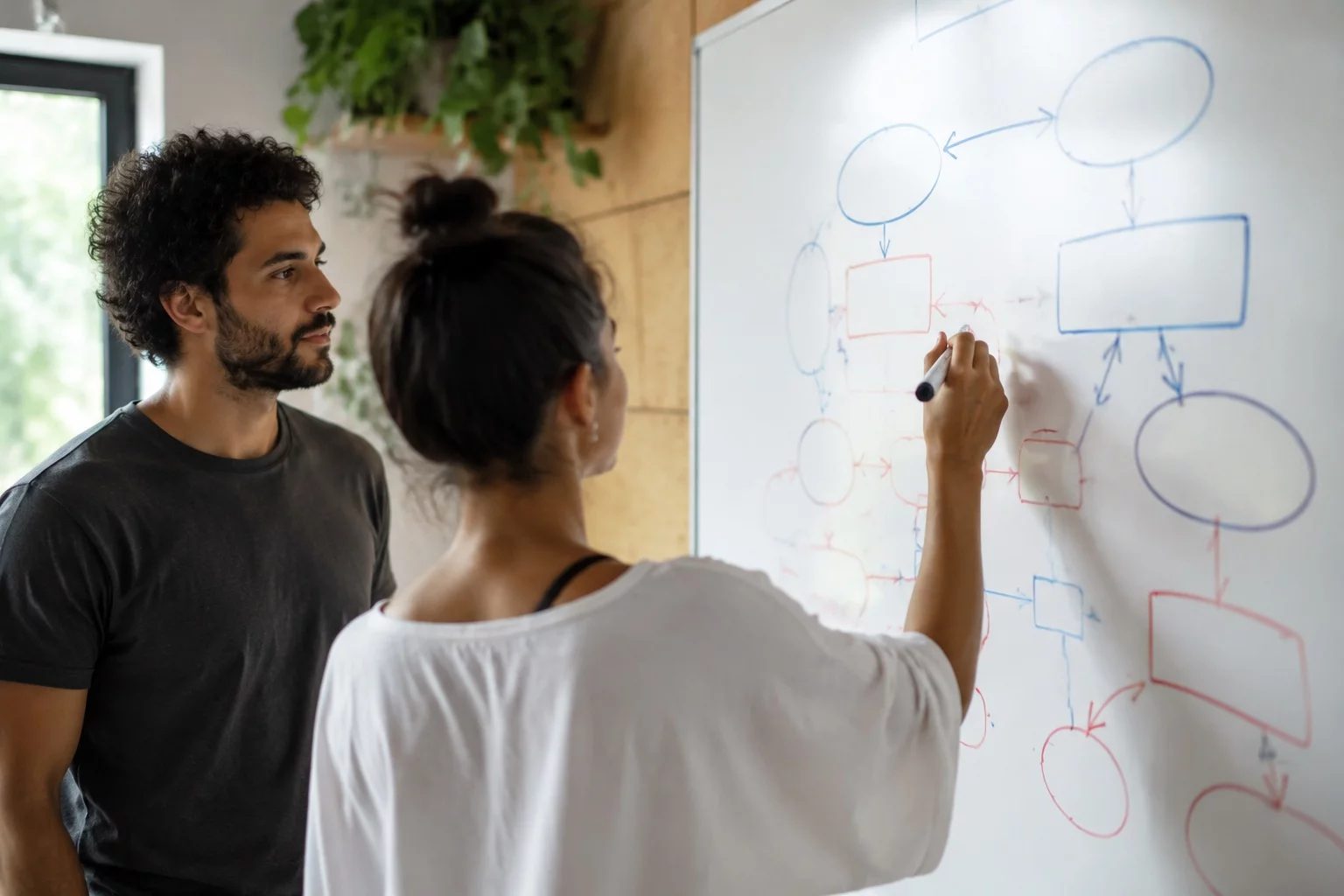 Duas pessoas diante de um quadro branco com um mapa de argumento desenhado à mão